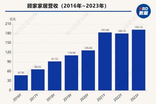 kaiyun平台app官网截图1